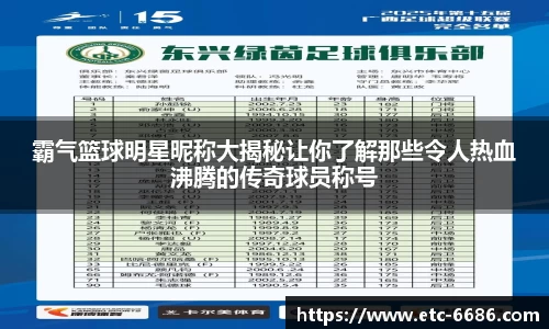 霸气篮球明星昵称大揭秘让你了解那些令人热血沸腾的传奇球员称号